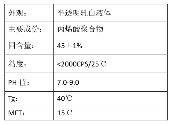 物理指标